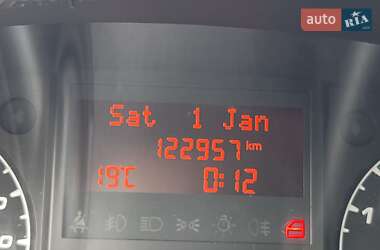 Грузовой фургон Iveco Daily 2012 в 