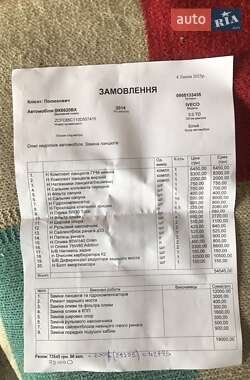 Рефрижератор Iveco Daily 2014 в 