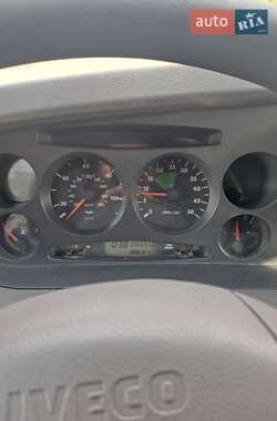 Грузовой фургон Iveco Daily 2005 в 