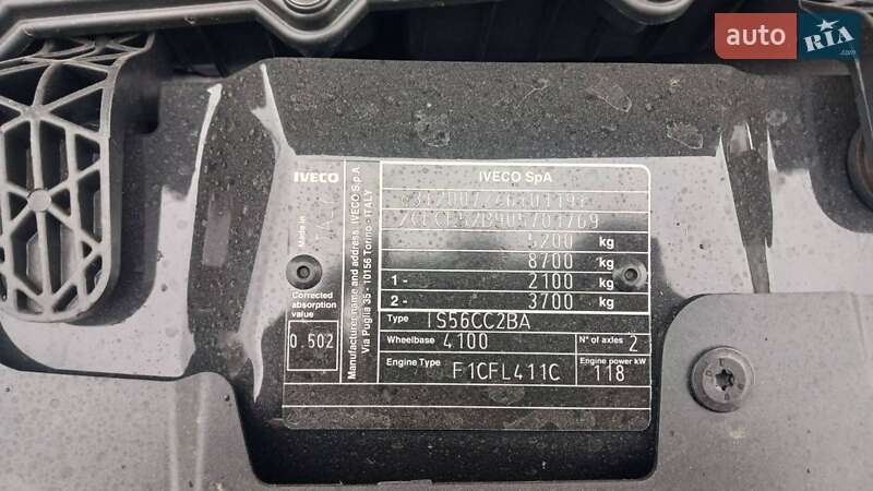 Вантажний фургон Iveco Daily 2025 в Дніпрі фото 22 Вантажний фургон Iveco Daily 2025 в Дніпрі