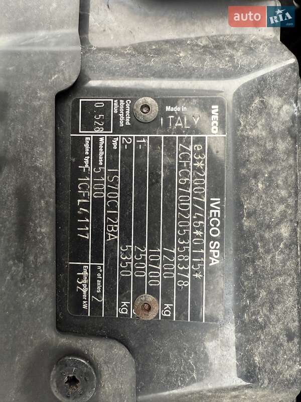 Грузовой фургон Iveco Daily 2020 в Ковеле