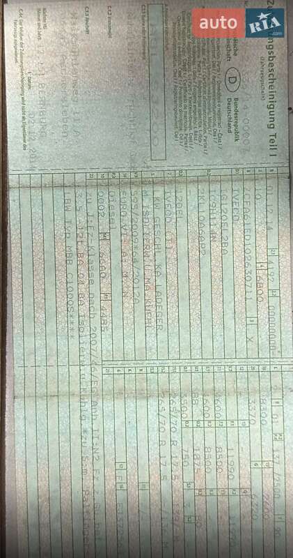 Рефрижератор Iveco EuroCargo 2014 в Калуше фото 26 Рефрижератор Iveco EuroCargo 2014 в Калуше