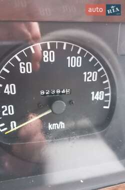 Самосвал JAC HFC 1020K 2007 в 