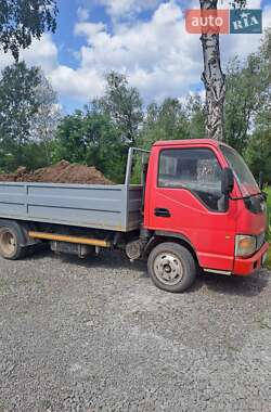 Самосвал JAC HFC 1045K 2008 в 