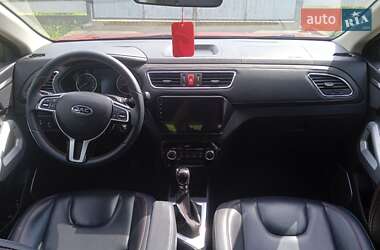 Внедорожник / Кроссовер JAC JS2 2021 в 