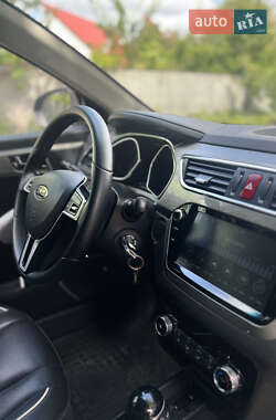 Хэтчбек JAC S2 2020 в 