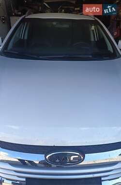Хэтчбек JAC S2 2019 в 