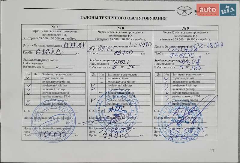 Хэтчбек JAC S2 2018 в Киеве фото 9 Хэтчбек JAC S2 2018 в Киеве