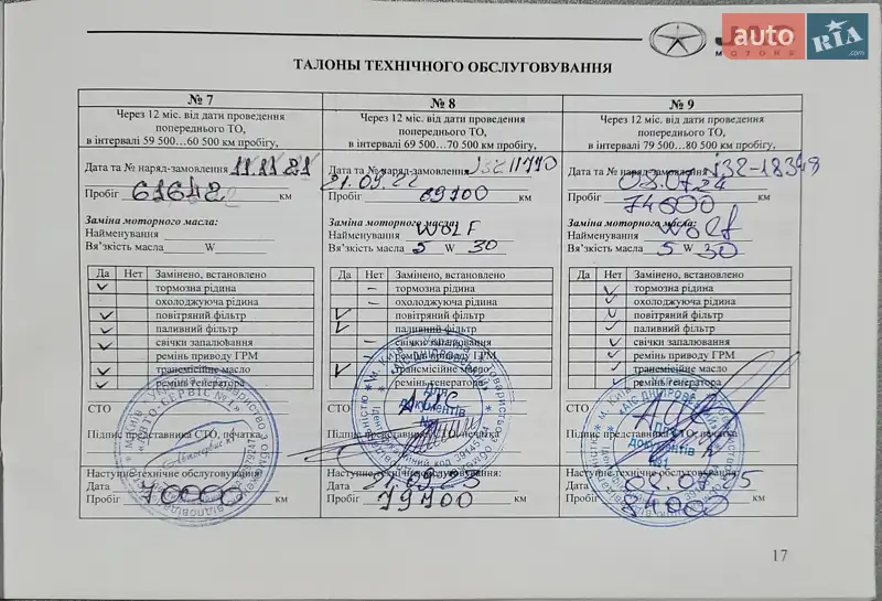 Хэтчбек JAC S2 2018 в Киеве документ 5 фото Хэтчбек JAC S2 2018 в Киеве документ