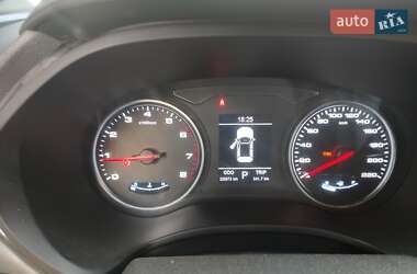 Внедорожник / Кроссовер JAC S4 2021 в 
