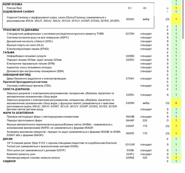 Позашляховик / Кросовер Jaguar F-Pace 2021 в Кривому Розі документ 4 фото Позашляховик / Кросовер Jaguar F-Pace 2021 в Кривому Розі документ