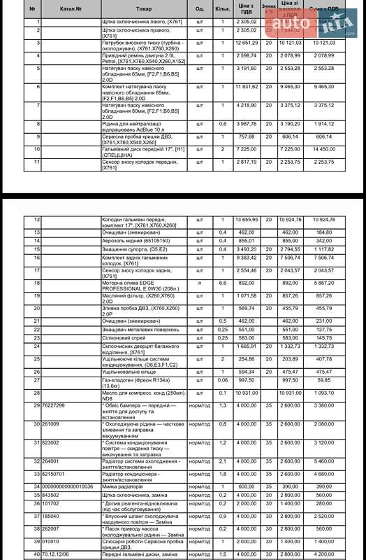 Внедорожник / Кроссовер Jaguar F-Pace 2017 в Киеве фото 30 Внедорожник / Кроссовер Jaguar F-Pace 2017 в Киеве