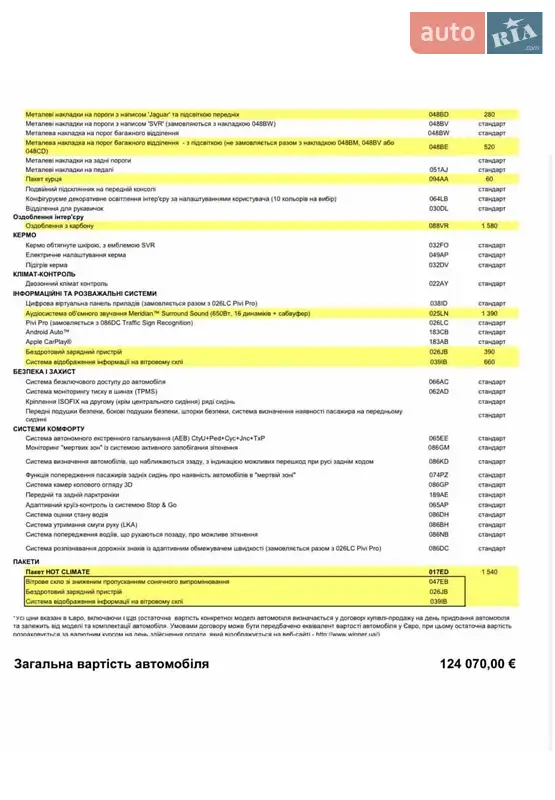 Внедорожник / Кроссовер Jaguar F-Pace 2021 в Киеве документ