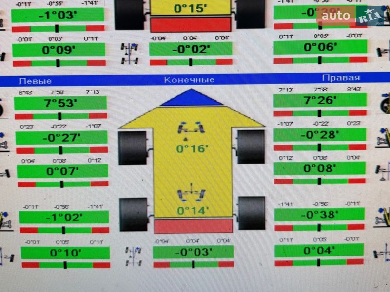 Позашляховик / Кросовер Jaguar F-Pace 2024 в Чернігові фото 60 Позашляховик / Кросовер Jaguar F-Pace 2024 в Чернігові