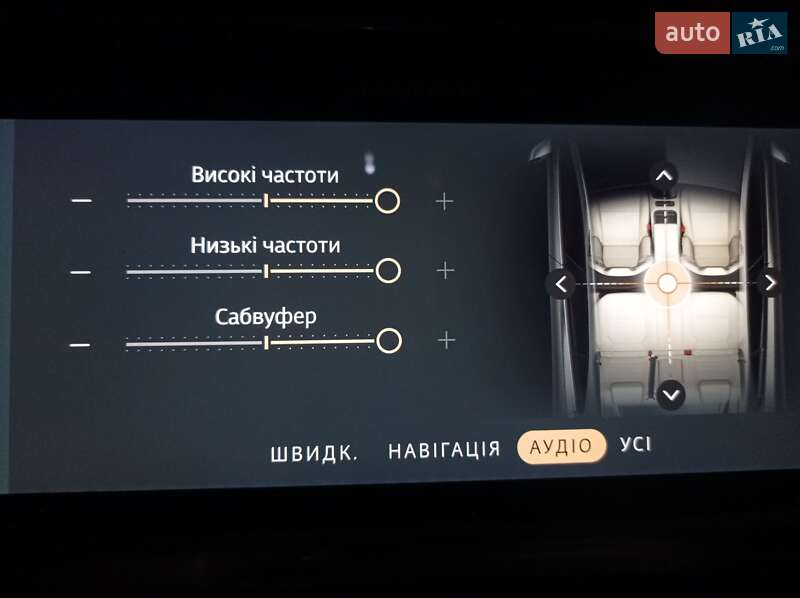 Внедорожник / Кроссовер Jaguar I-Pace 2020 в Виннице