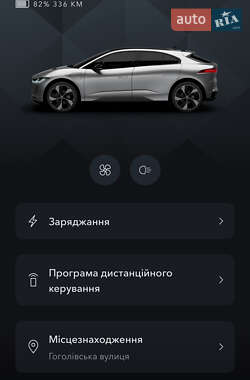 Позашляховик / Кросовер Jaguar I-Pace 2020 в 