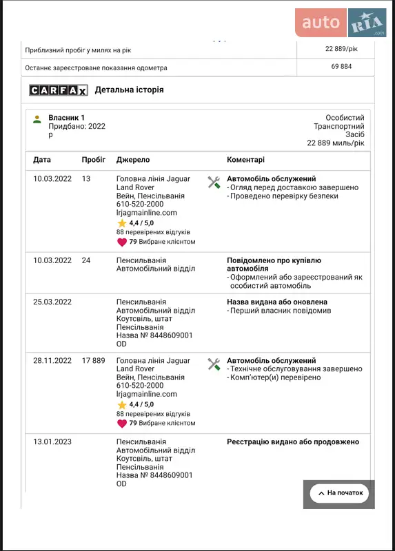 Внедорожник / Кроссовер Jaguar I-Pace 2022 в Ивано-Франковске документ