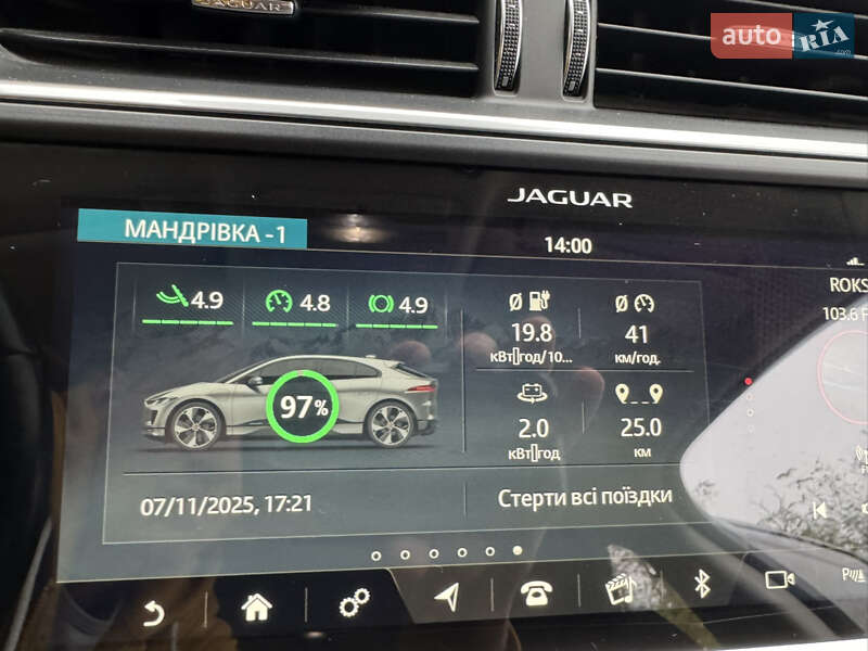 Внедорожник / Кроссовер Jaguar I-Pace 2018 в Киеве