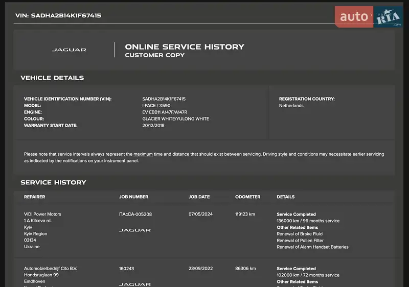 Внедорожник / Кроссовер Jaguar I-Pace 2018 в Киеве документ