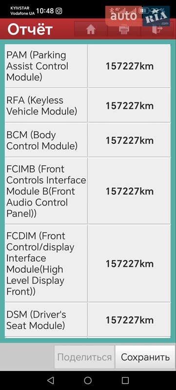 Седан Jaguar XF 2015 в Киеве