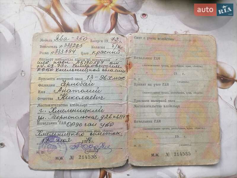 Мотоцикл Классик Jawa 350 1972 в Томашполе