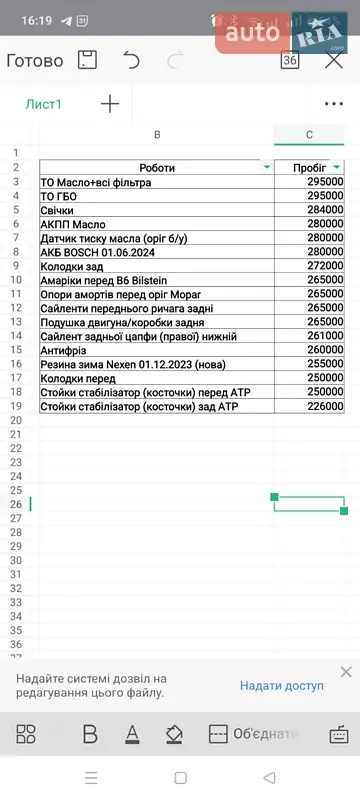 Внедорожник / Кроссовер Jeep Cherokee 2014 в Каменском документ