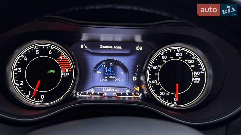 Позашляховик / Кросовер Jeep Cherokee 2019 в Чугуєві