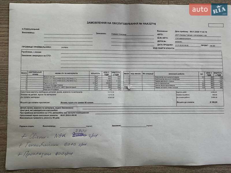 Позашляховик / Кросовер Jeep Cherokee 2018 в Хмельницькому