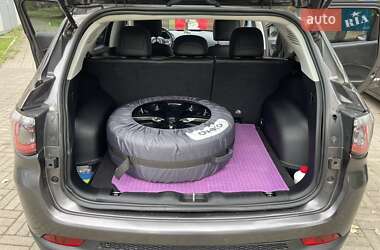 Jeep Compass 2020