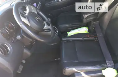 Jeep Compass 2015
