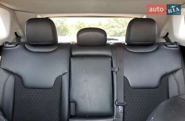 Внедорожник / Кроссовер Jeep Compass 2021 в 