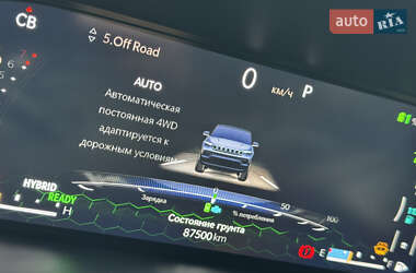 Внедорожник / Кроссовер Jeep Compass 2021 в 