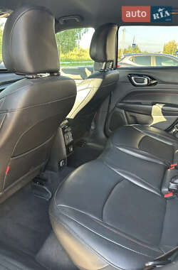 Внедорожник / Кроссовер Jeep Compass 2024 в 