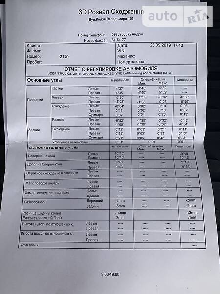 Позашляховик / Кросовер Jeep Grand Cherokee 2015 в Рівному