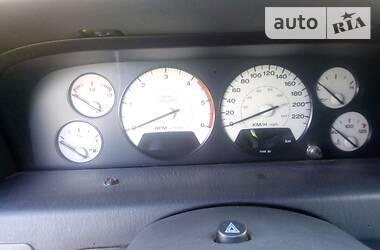 Позашляховик / Кросовер Jeep Grand Cherokee 2002 в 