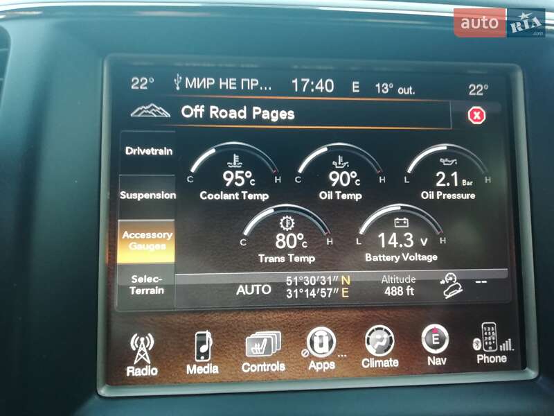 Внедорожник / Кроссовер Jeep Grand Cherokee 2017 в Чернигове