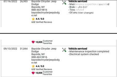 Внедорожник / Кроссовер Jeep Grand Cherokee 2021 в Киеве