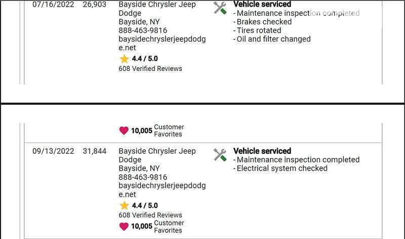 Внедорожник / Кроссовер Jeep Grand Cherokee 2021 в Киеве