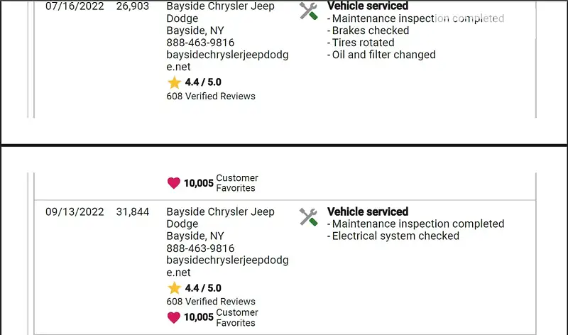 Внедорожник / Кроссовер Jeep Grand Cherokee 2021 в Киеве документ