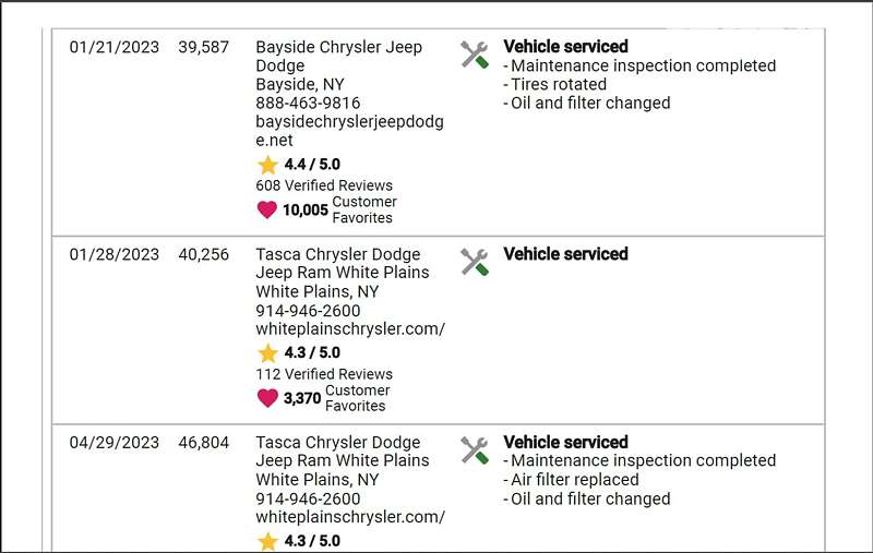 Внедорожник / Кроссовер Jeep Grand Cherokee 2021 в Киеве