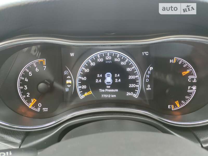 Внедорожник / Кроссовер Jeep Grand Cherokee 2021 в Киеве