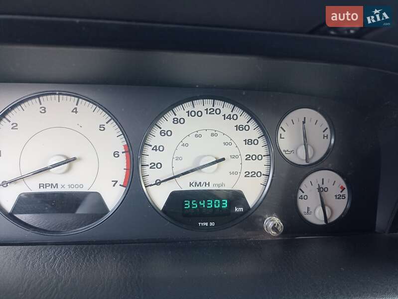 Внедорожник / Кроссовер Jeep Grand Cherokee 2002 в Конотопе