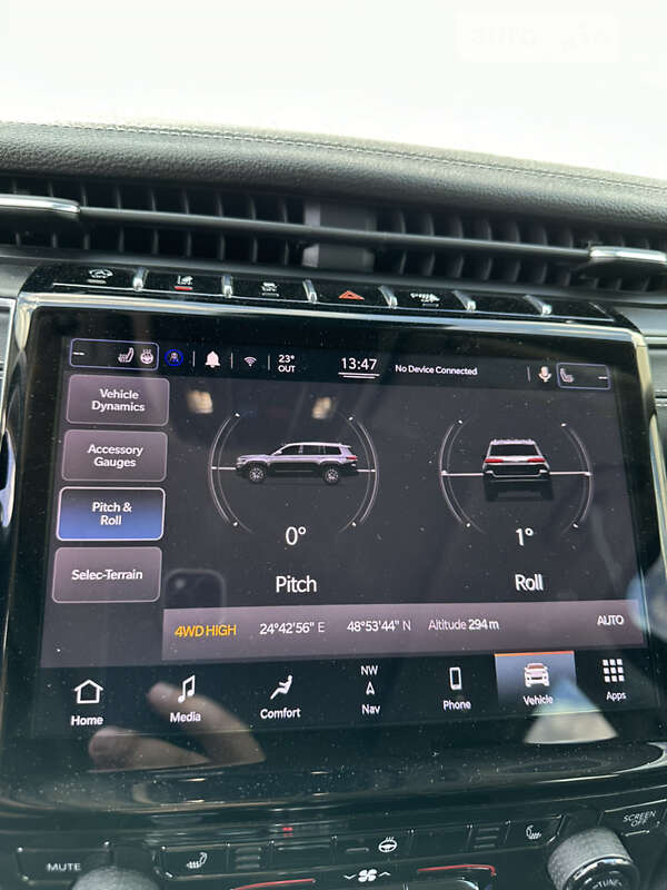 Внедорожник / Кроссовер Jeep Grand Cherokee 2021 в Ивано-Франковске