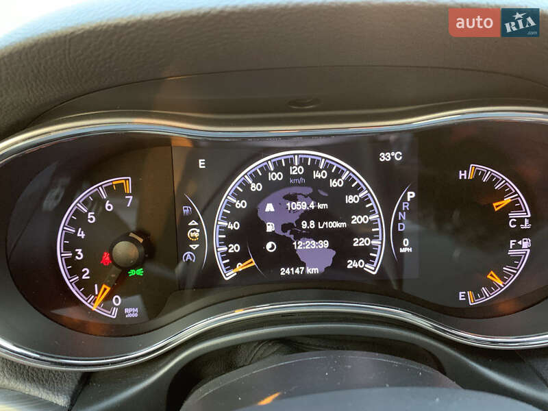 Внедорожник / Кроссовер Jeep Grand Cherokee 2020 в Харькове