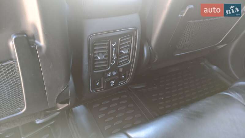 Позашляховик / Кросовер Jeep Grand Cherokee 2020 в Києві