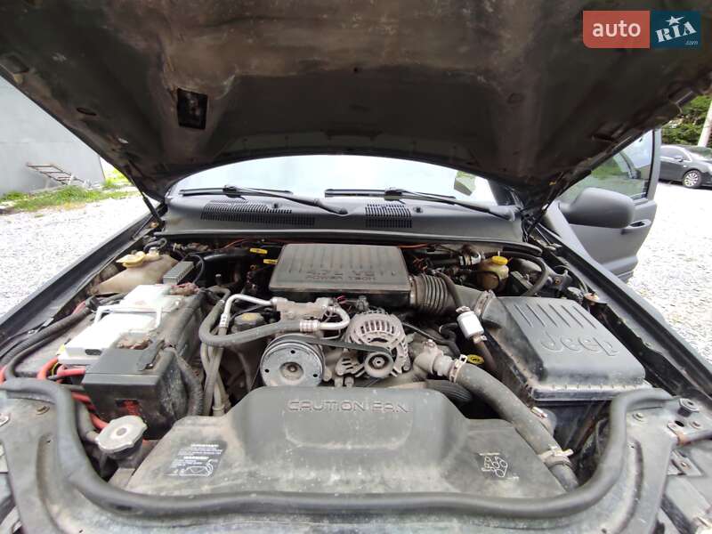 Внедорожник / Кроссовер Jeep Grand Cherokee 2001 в Львове