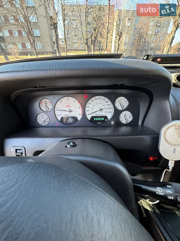 Внедорожник / Кроссовер Jeep Grand Cherokee 2002 в Нововолынске