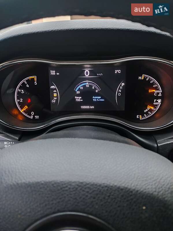 Внедорожник / Кроссовер Jeep Grand Cherokee 2016 в Черкассах