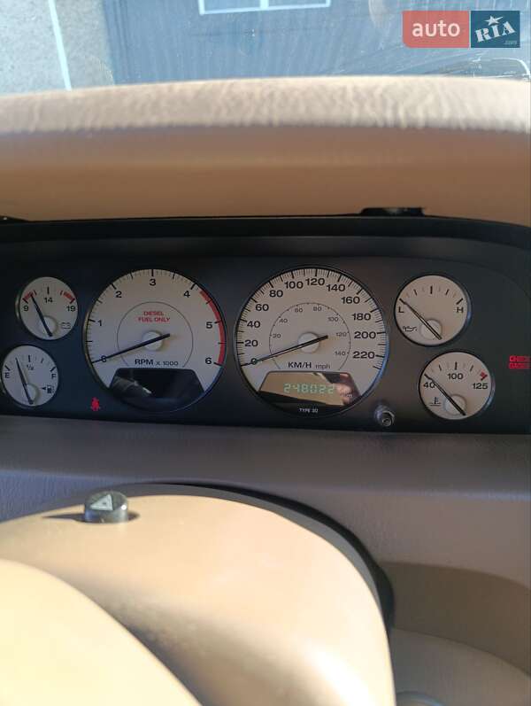 Внедорожник / Кроссовер Jeep Grand Cherokee 2003 в Берегомете