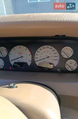 Внедорожник / Кроссовер Jeep Grand Cherokee 2003 в 